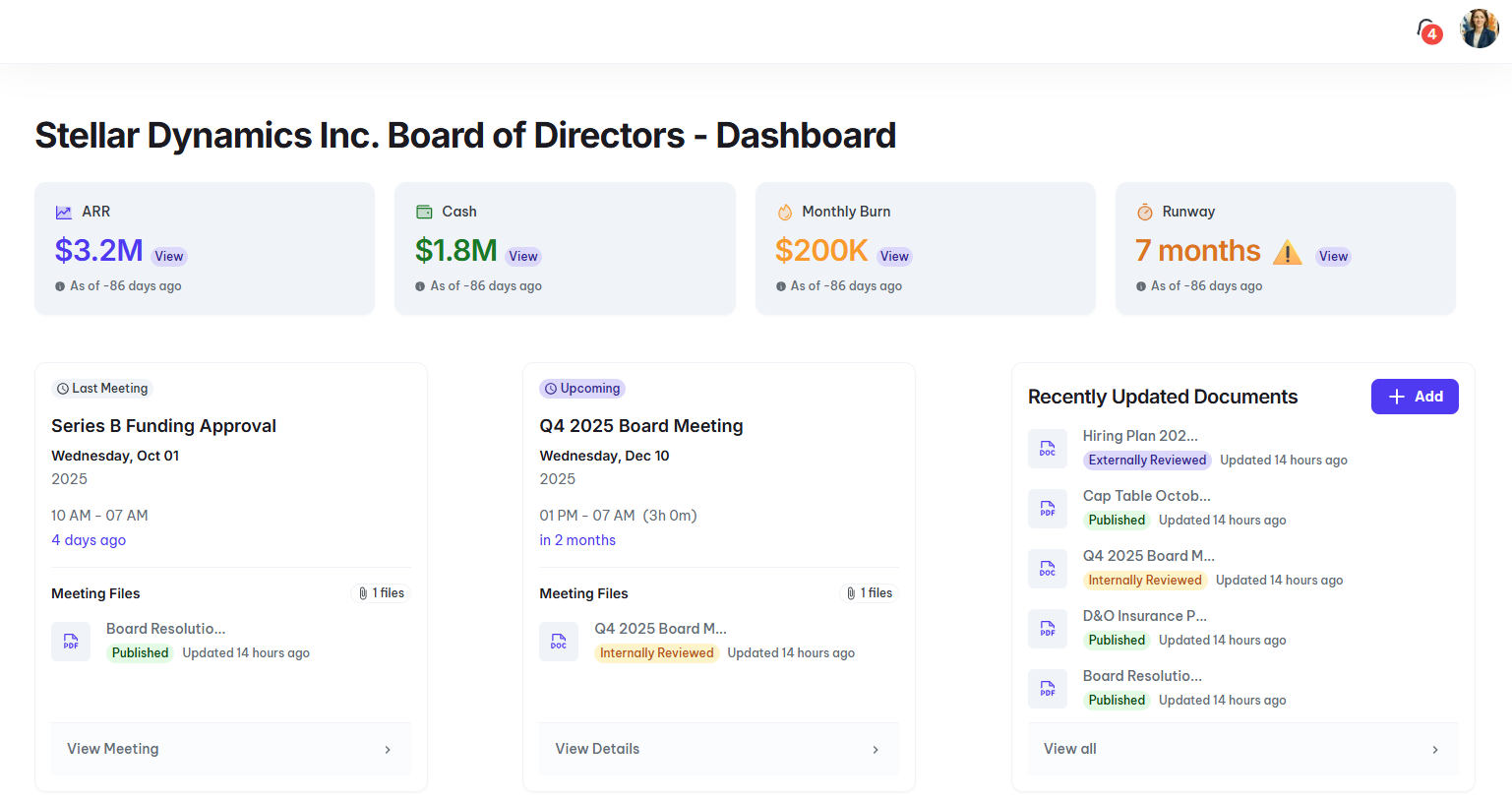 Board Data for Agents: Capabilities, Interfaces, and Direct Answers